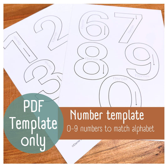 Fabric Number Template (0–9) – PDF Download for Bunting & Garland